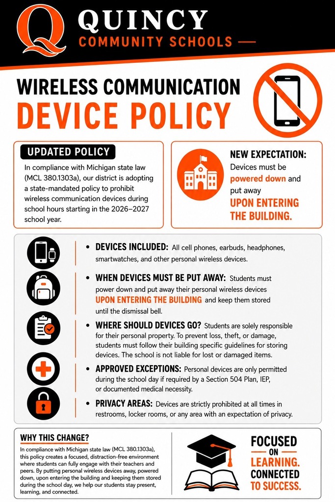 Wireless Communication Policy