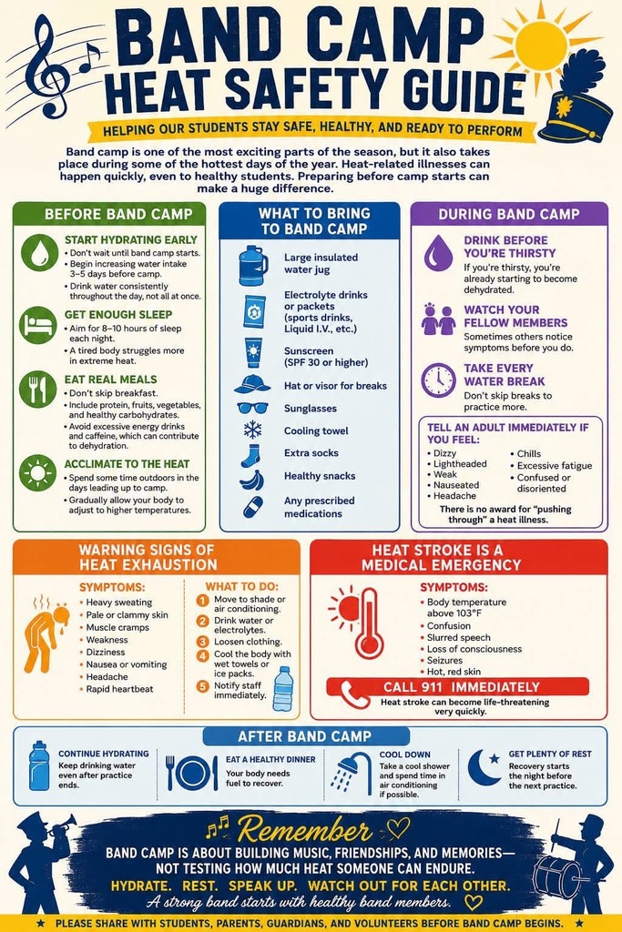 Band camp heat safety guide
