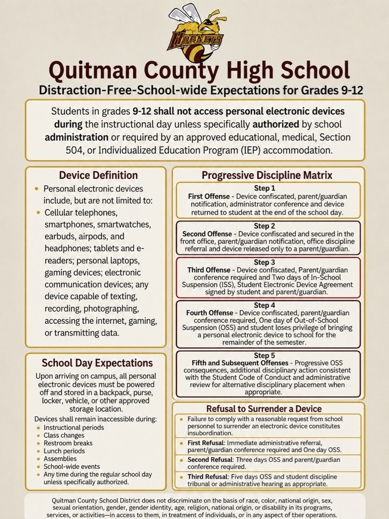 High School Distraction-Free Expectations