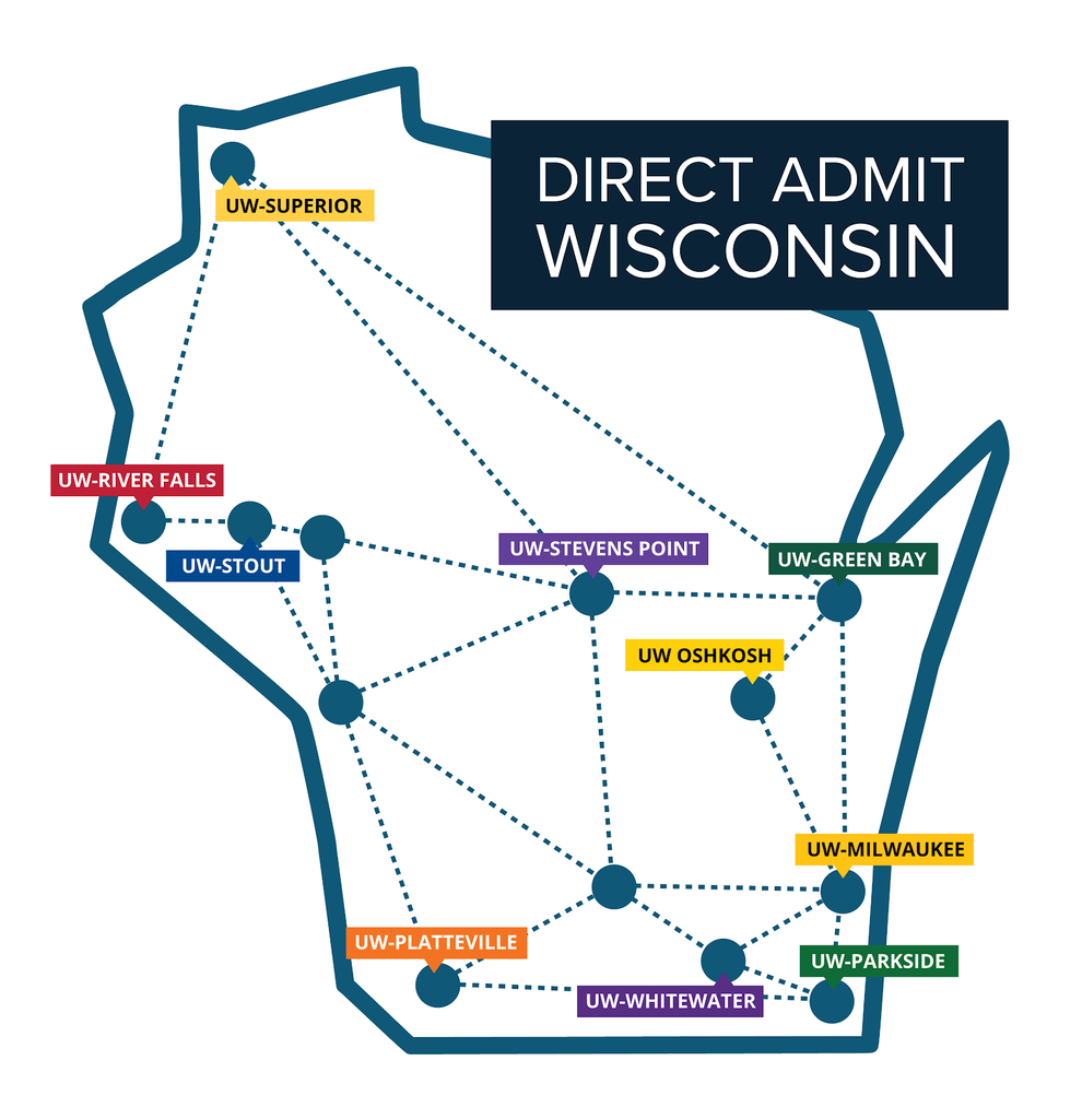 direct admit wisconsin