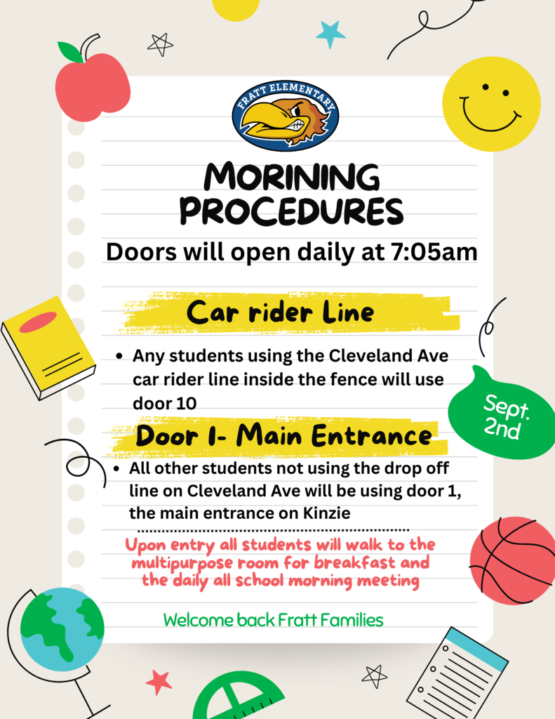 morning procedures