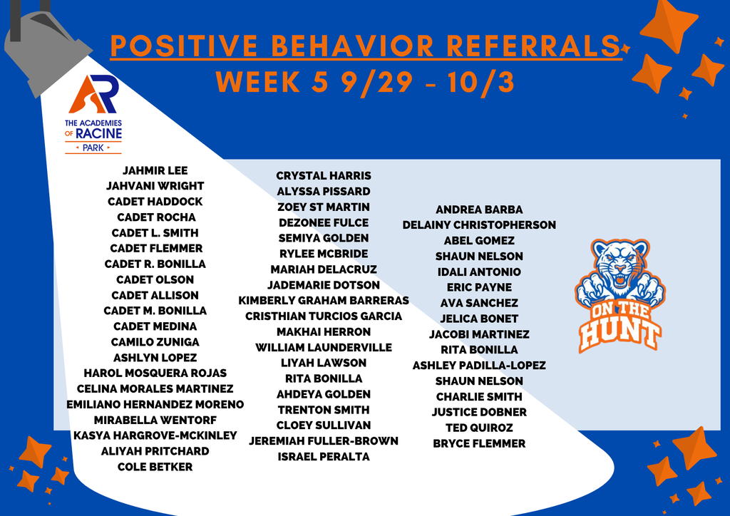 Positive Behavior Referrals Week 5