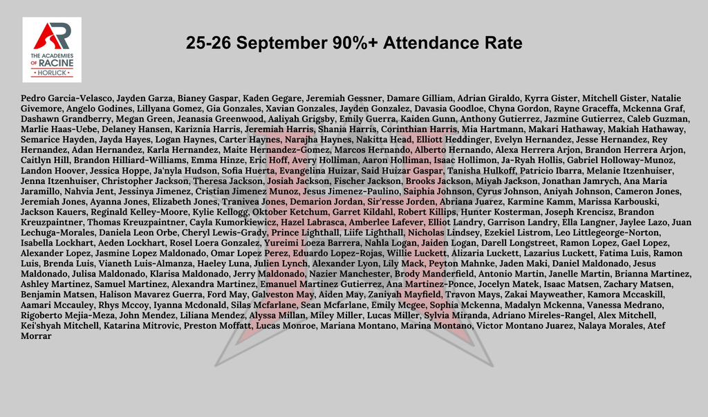Horlick High School 90%+ attendance rate for September 2025