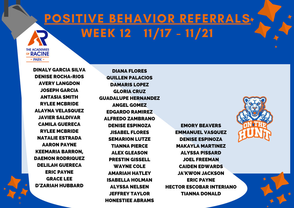 Congrats to these Panthers!!! Way to keep that Panther Mentality! #PantherPride #onthehunt #letseat 