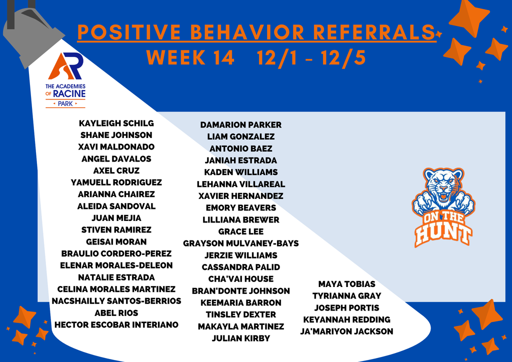 Give it up to these Panthers!!! 🎉🎉🎉All received a Positive Behavior Referral for week 14!!!! Keep up the great work!!! #onthehunt #PantherPride #letseat #PantherMentality