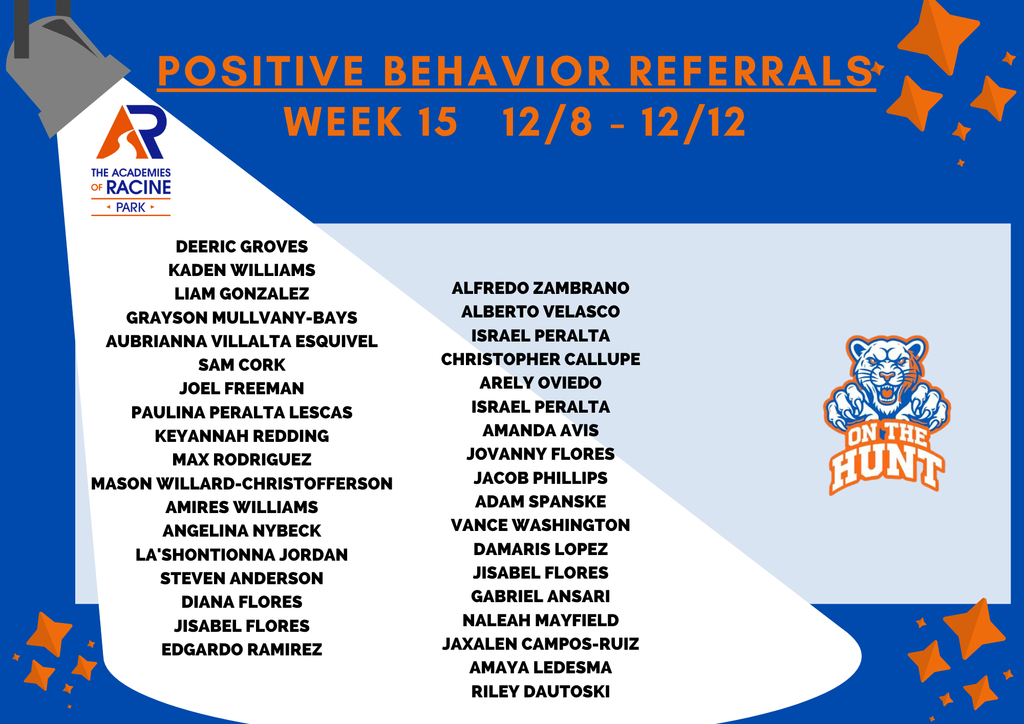 Congrats to these #Panthers who all received a Positive Referral for this past week!!! 🎉🎉🎉 Keep up the great work! #PantherPride #onthehunt #letseat 