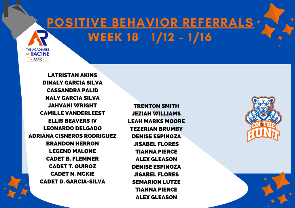 Great job to these Panthers!!! Each received a positive behavior referral for this past week!!!! #PantherPride #onthehunt #letseat