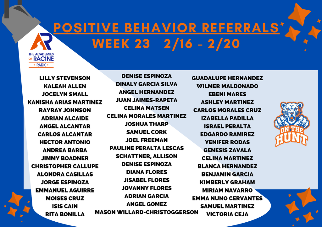 Park's Positive Behavior Referrals for Week 23! 