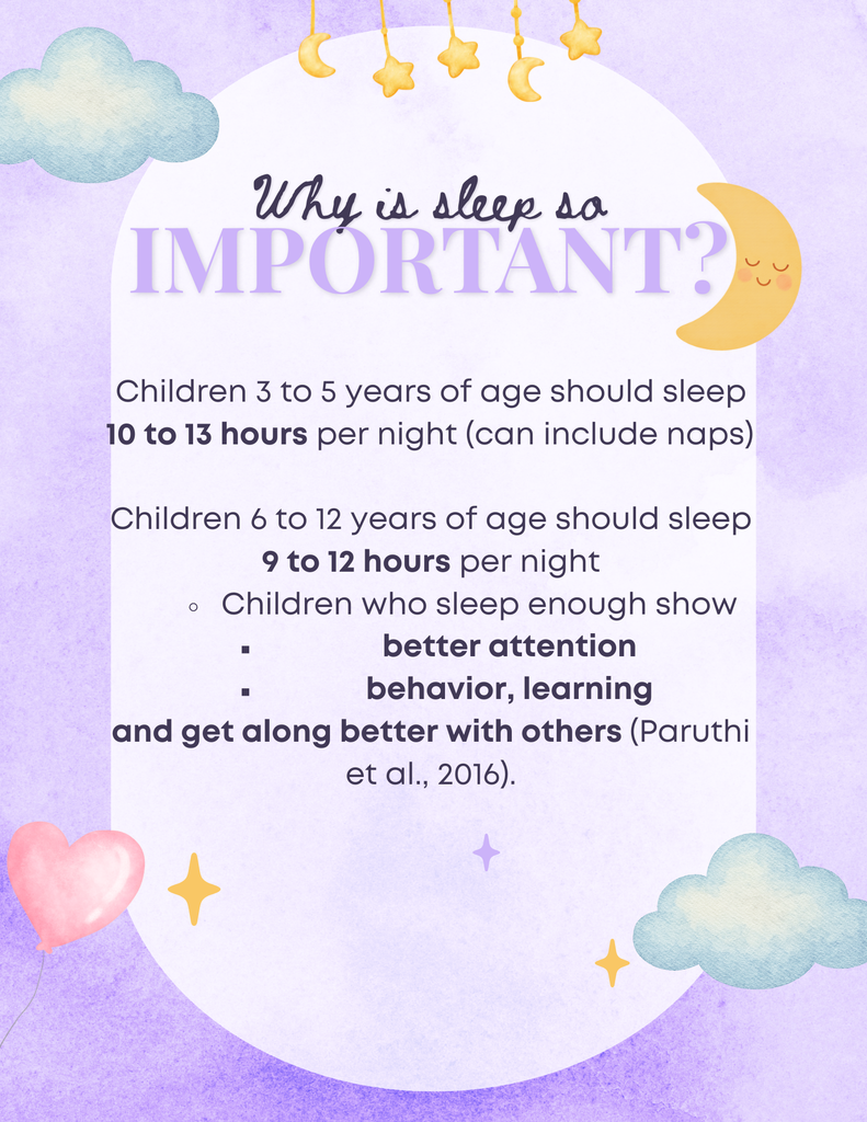 Sleep Important