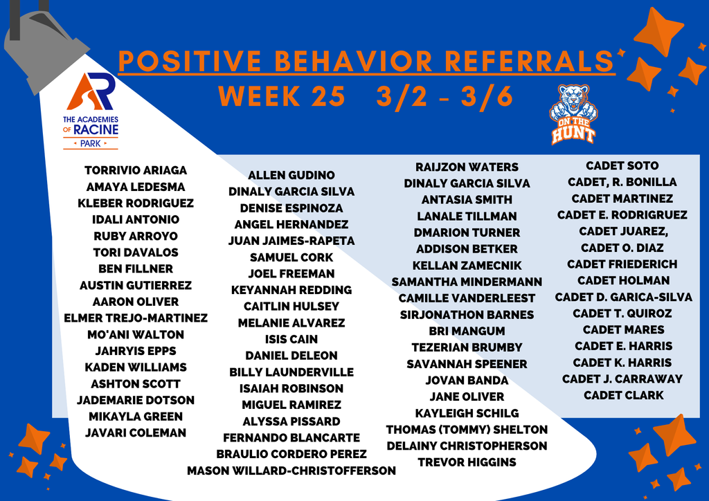 Woot woot!!! Give up to all these Panthers for receiving a positive behavior referral last week!!!!!! Way to start off March! #PantherPride #onthehunt #letseat