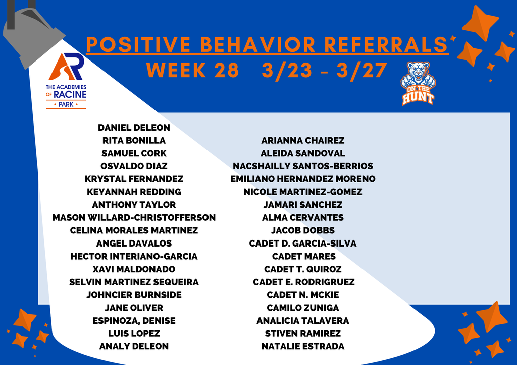 Congrats to these Panthers!!!!! Each of them earned a Positive Behavior Referral this past week!!!!  Keep up the great work as we head into the final quarter!!! #onthehunt #letseat #PantherPride 