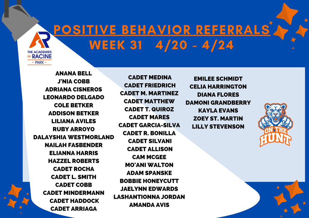 Great job to each of these Panthers for each receiving a Positive Behavior Referral this past week from a staff member!!! Keep up the good work and finish strong! #PantherPride #onthehunt #letseat 
