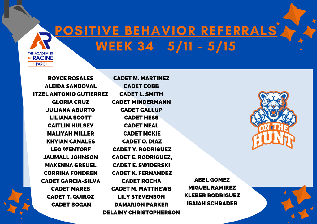 Week 34 Positive Behavior Referrals