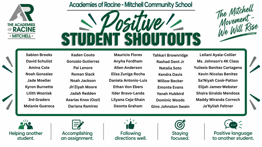 Week 4 Positive Shoutouts - English