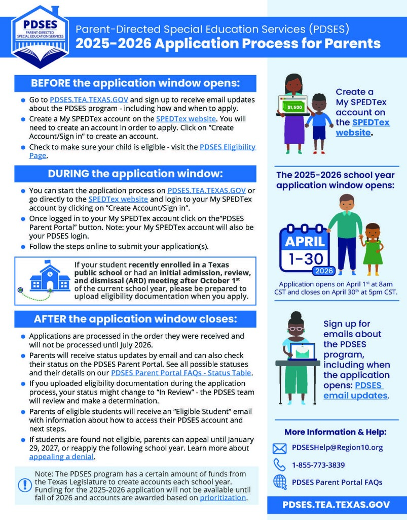 Parent Directed special education services program for grant overview information flyer 