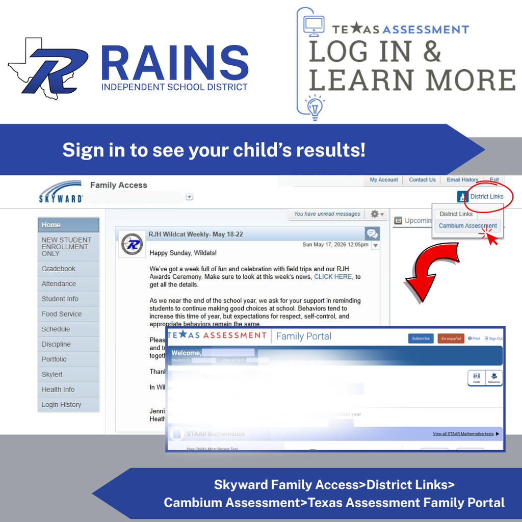 Log in and Learn More, Test scores available