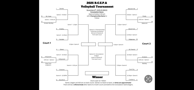 volleyball Tournament bracket RCS Elementary