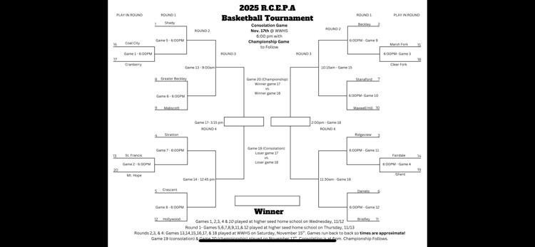 Basketball Tournament bracket RCS Elementary