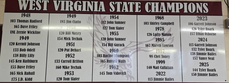 Beckley Wrestling 25-26