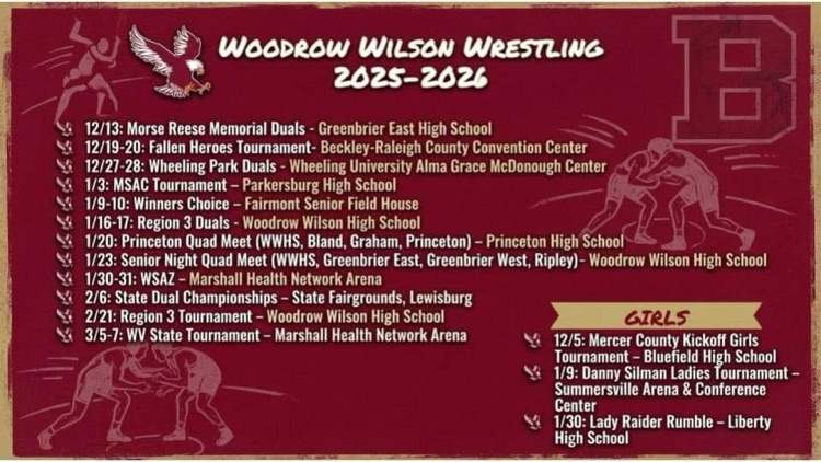 Beckley Wrestling 25-26