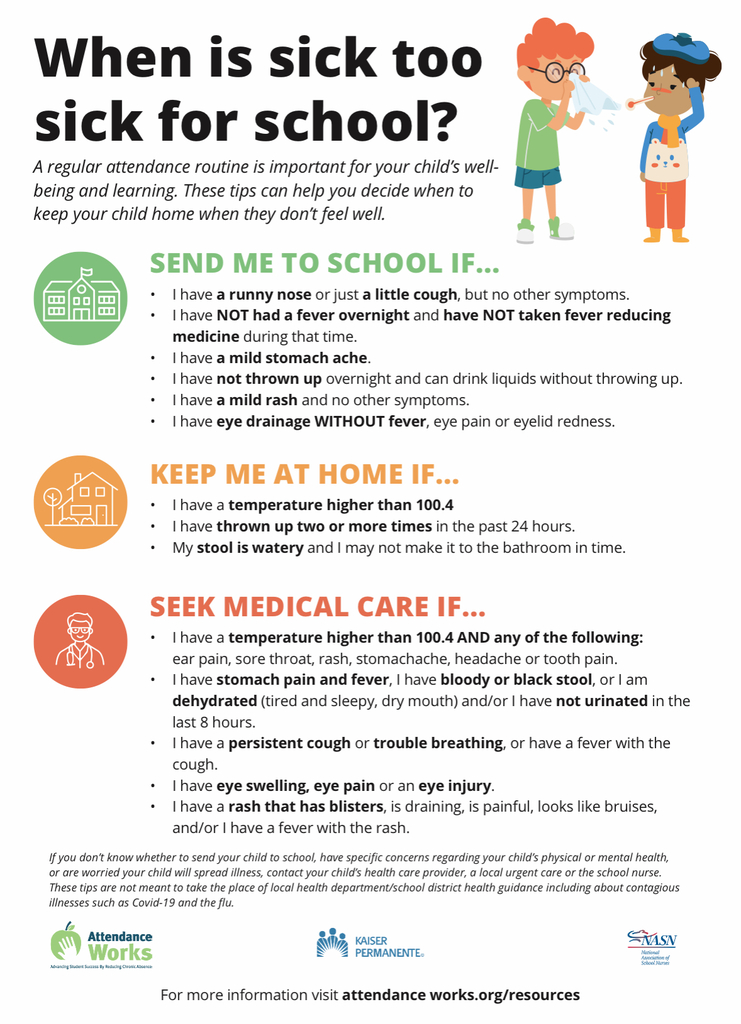 Guidelines for when to send your child to school after an illness or showing symptoms. 