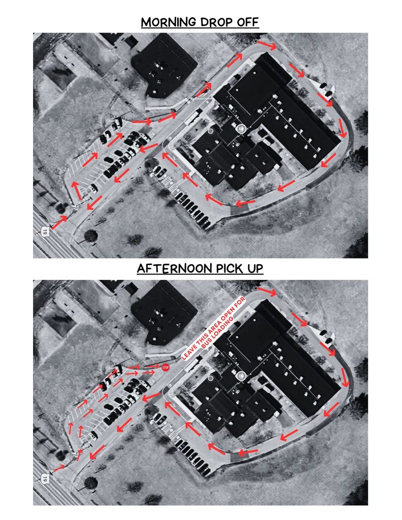 Diagram of the morning and afternoon traffic patterns