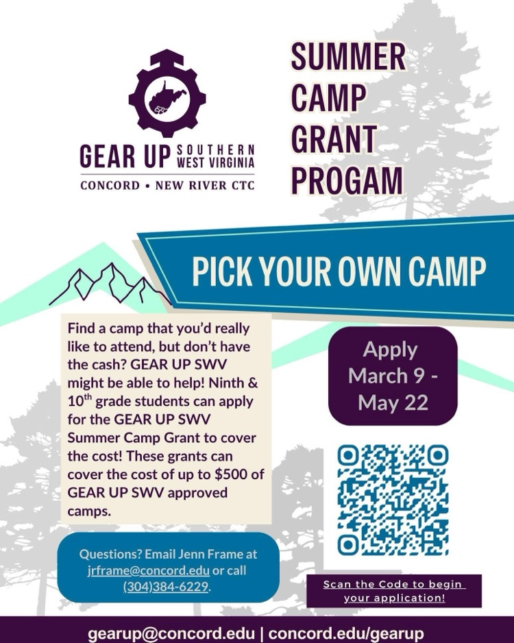 GEARUPSWV