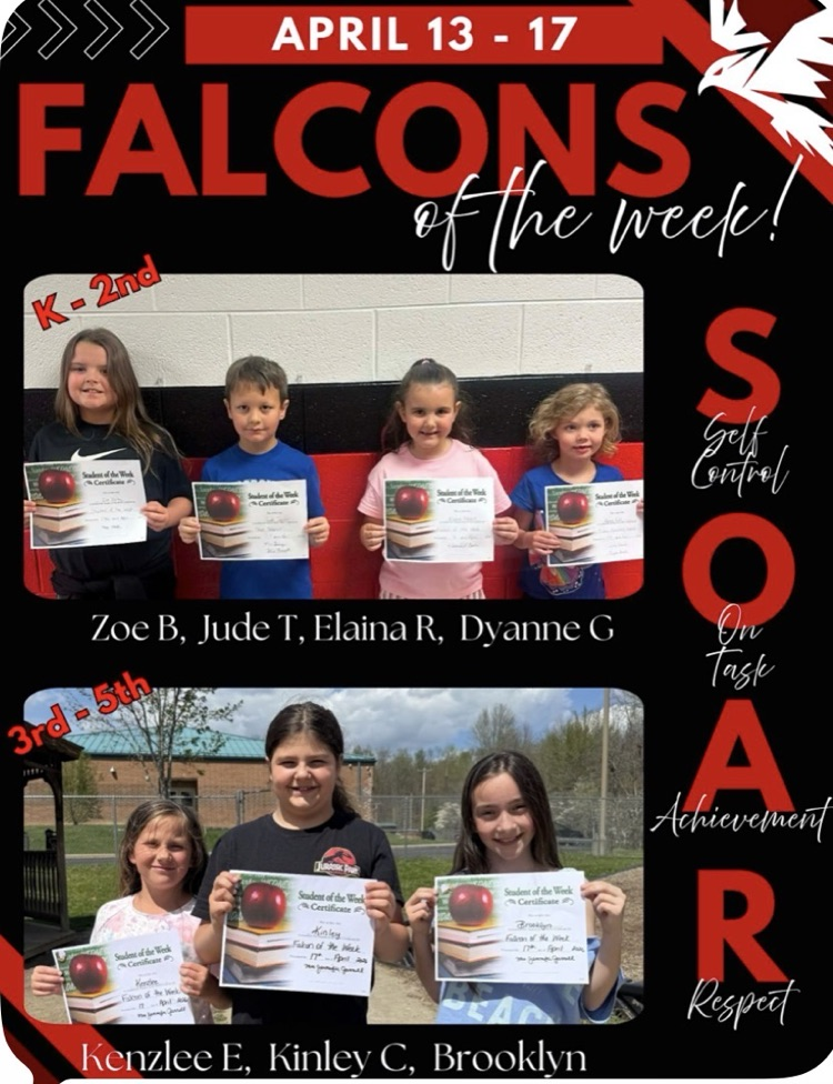 April 17 falcons of the week