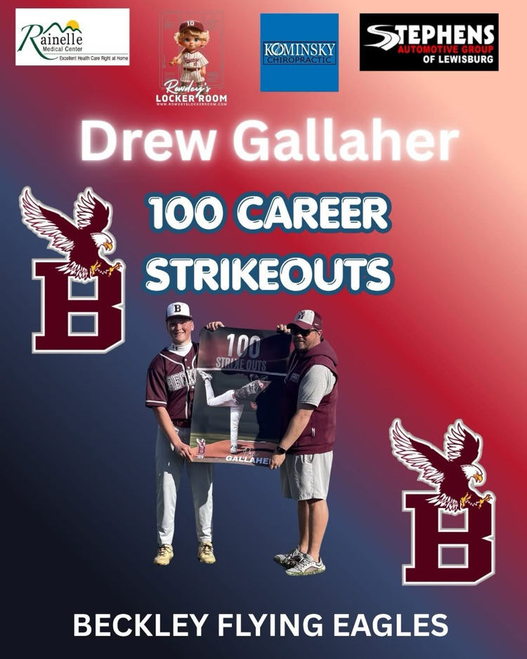 Beckley Baseball