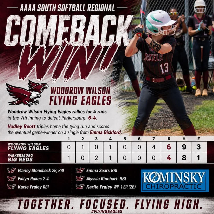 Beckley Softball 