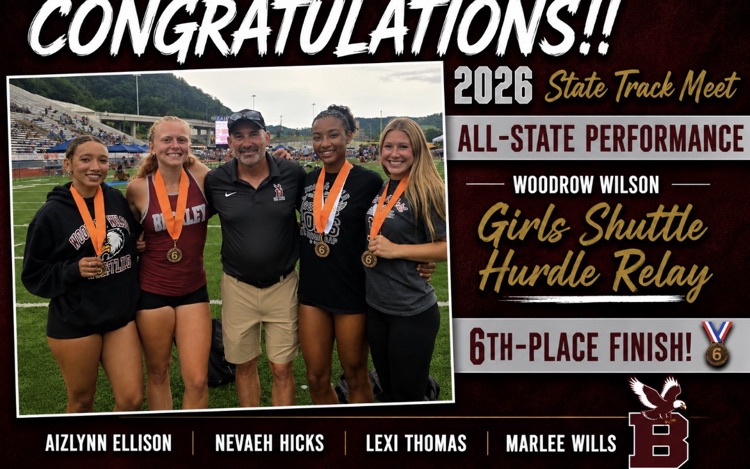 Beckley Track & Field 