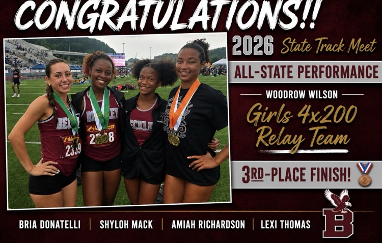Beckley Track & Field 