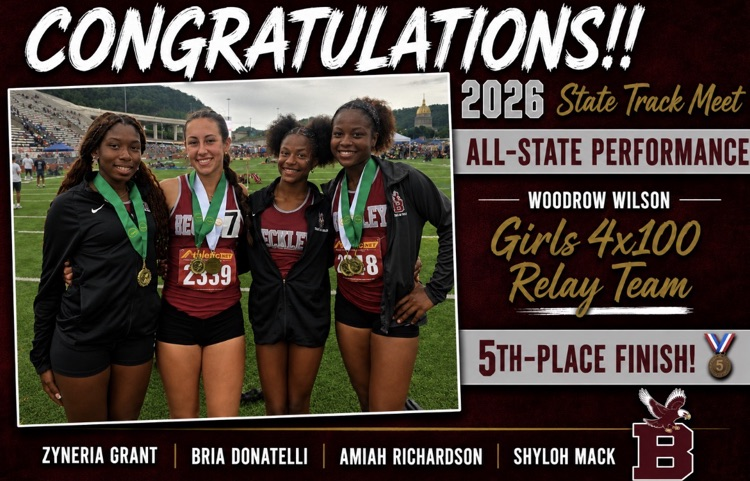 Beckley Track & Field 
