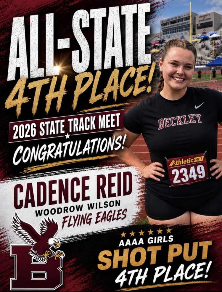 Beckley Track & Field 