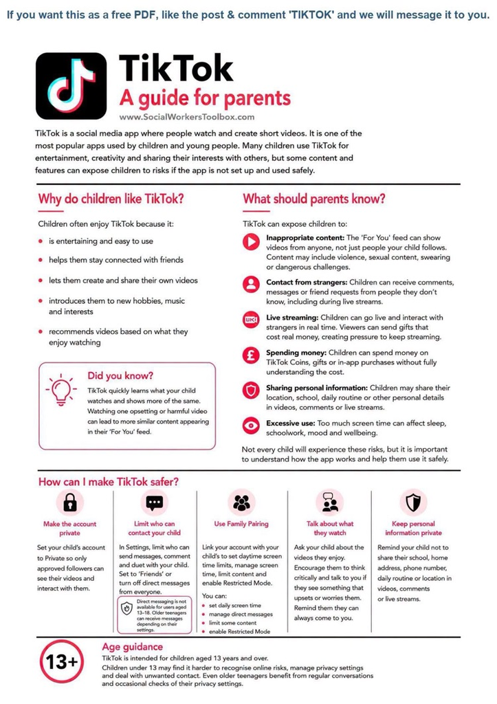 Parent Resource Information