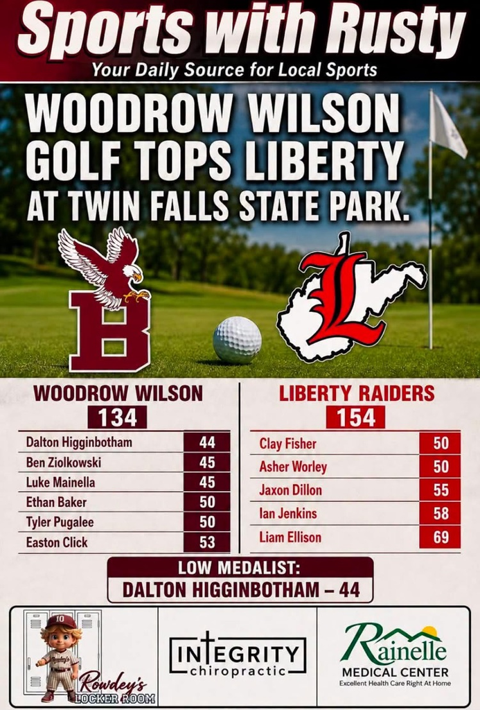 Monday’s Golf Match Results