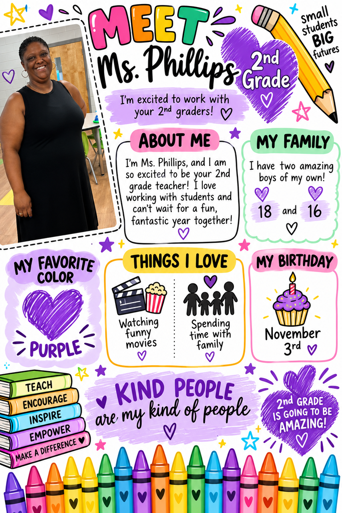 About Me - Ms. Phillips