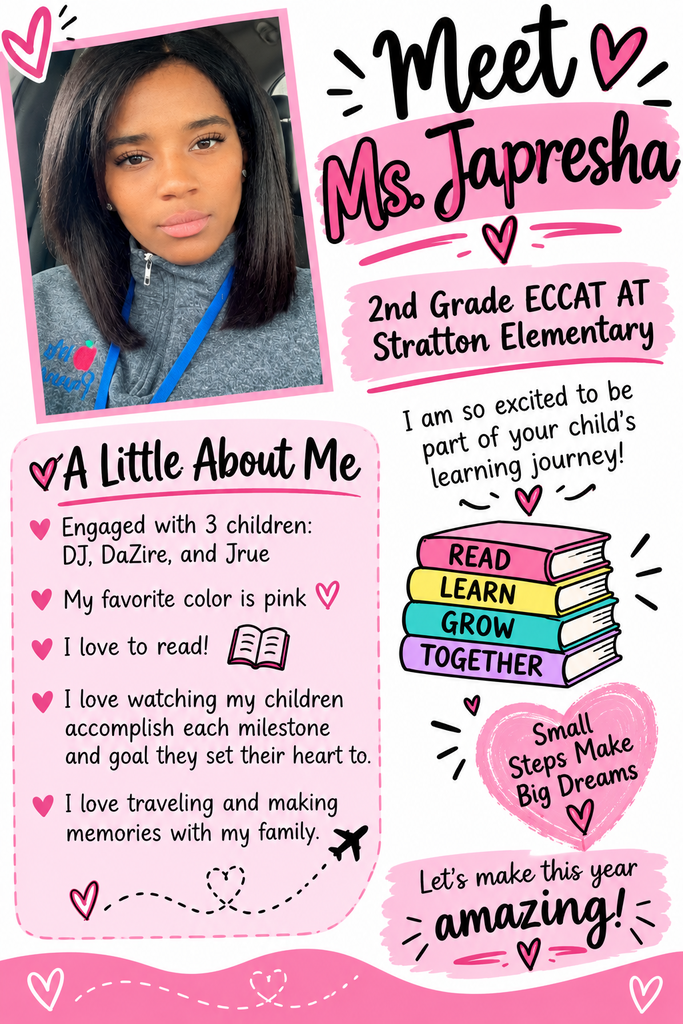 About Me - Ms. Japresha