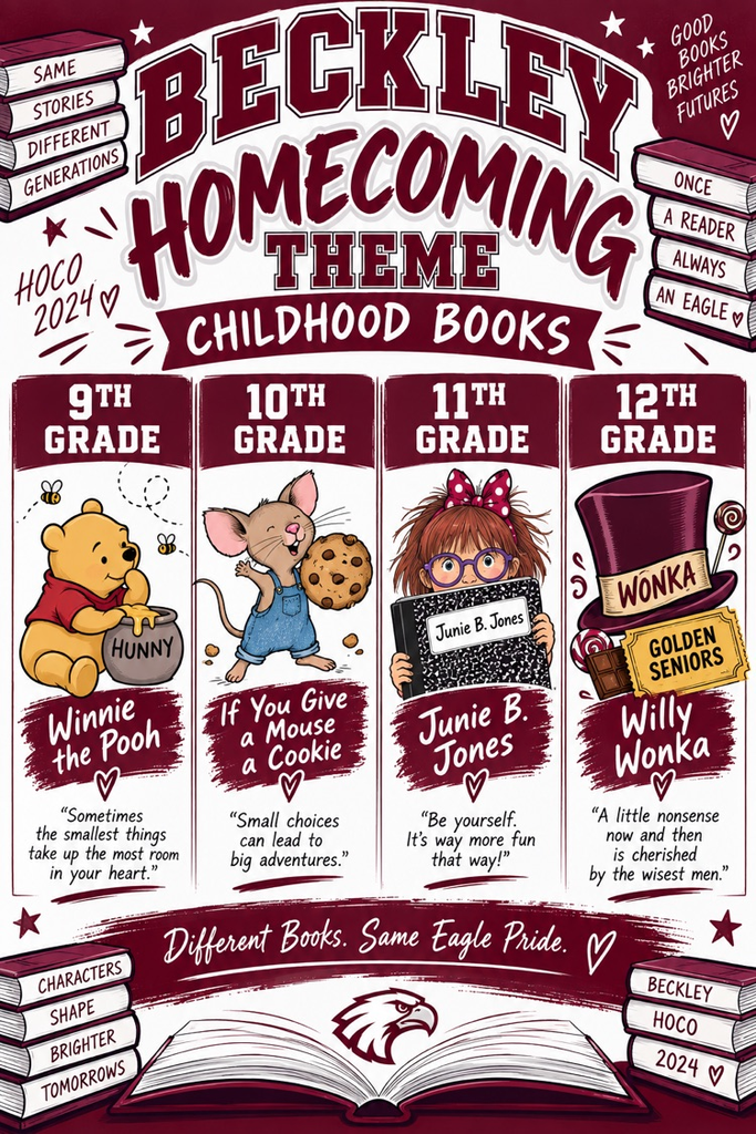 Float Themes