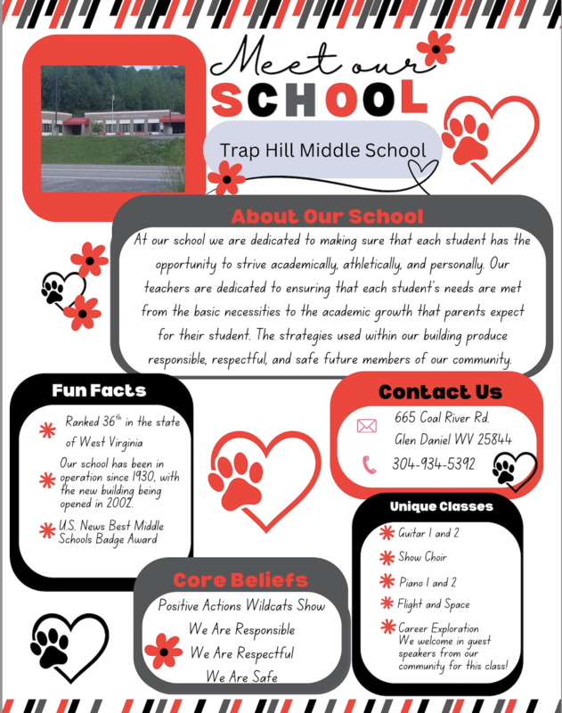 Meet Our School