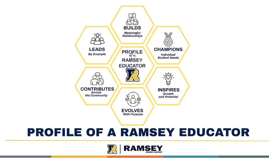 Profile of a Ramsey Educator