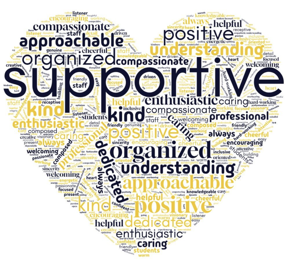 Principals Month