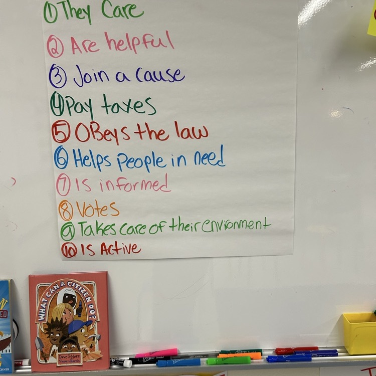 class chart 