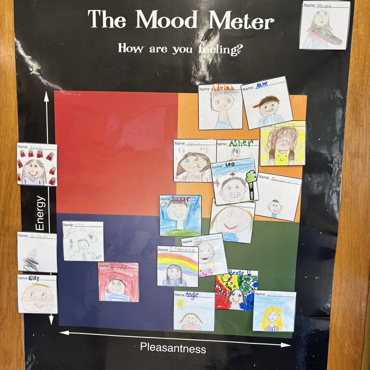 Mood Meter
