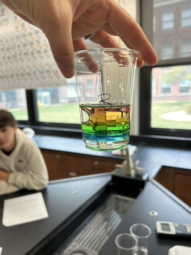 The result of the experiment. 