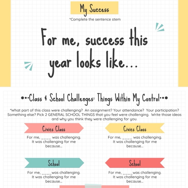 slides from the student led conference
