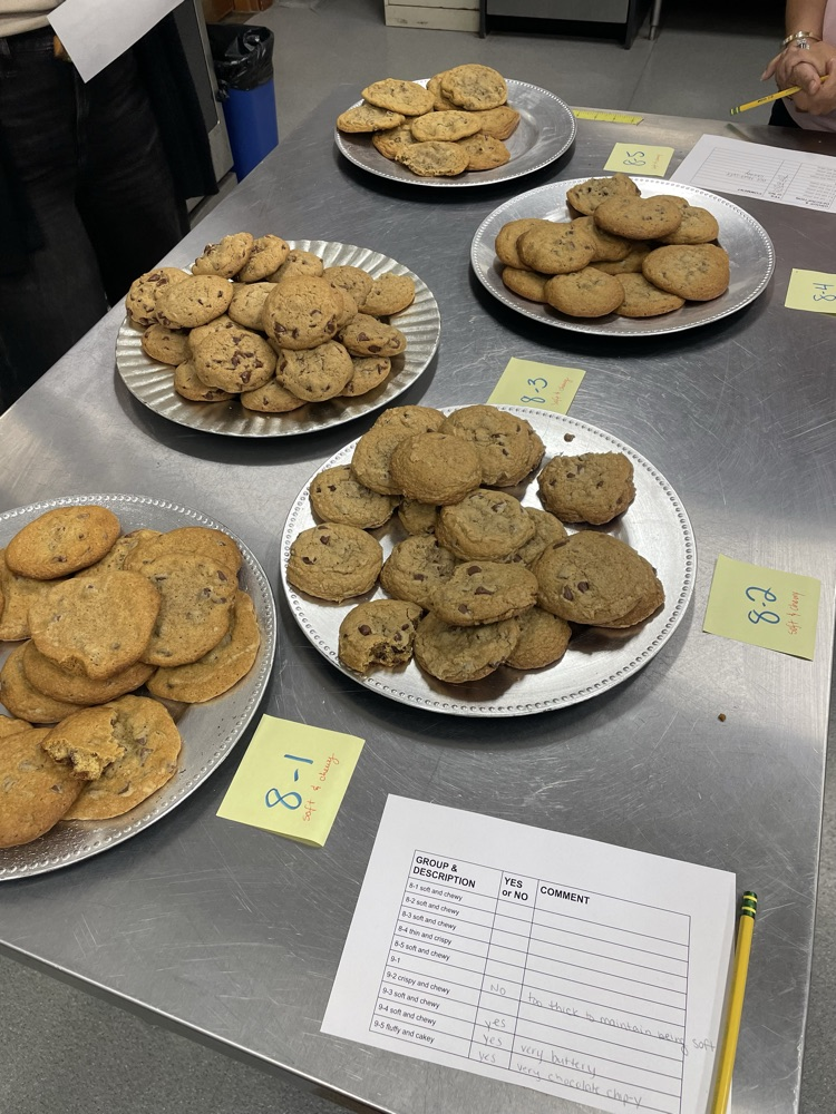 Cookie judging