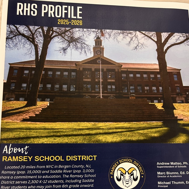 RHS Profile