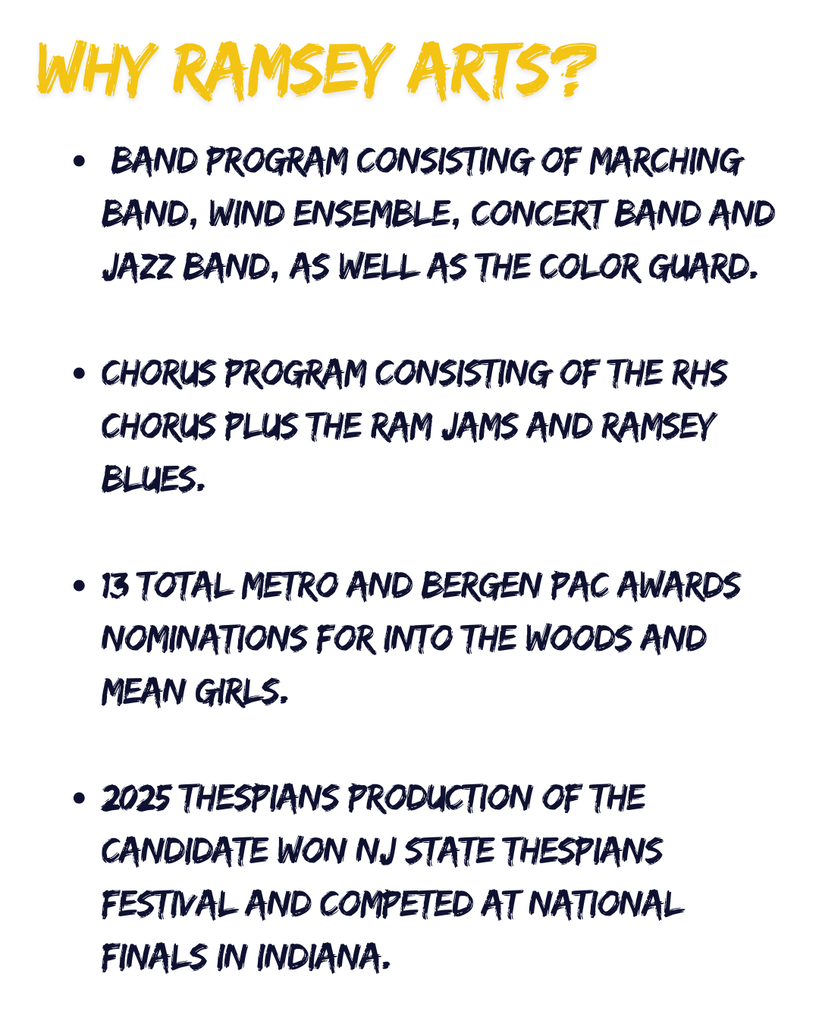 Ramsey Arts programs are next level for HS students.