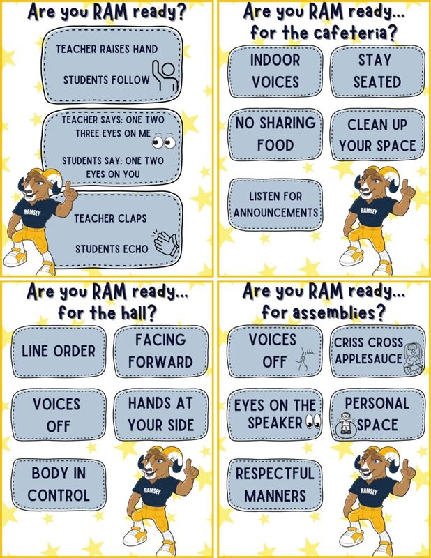 Ram Ready Posters